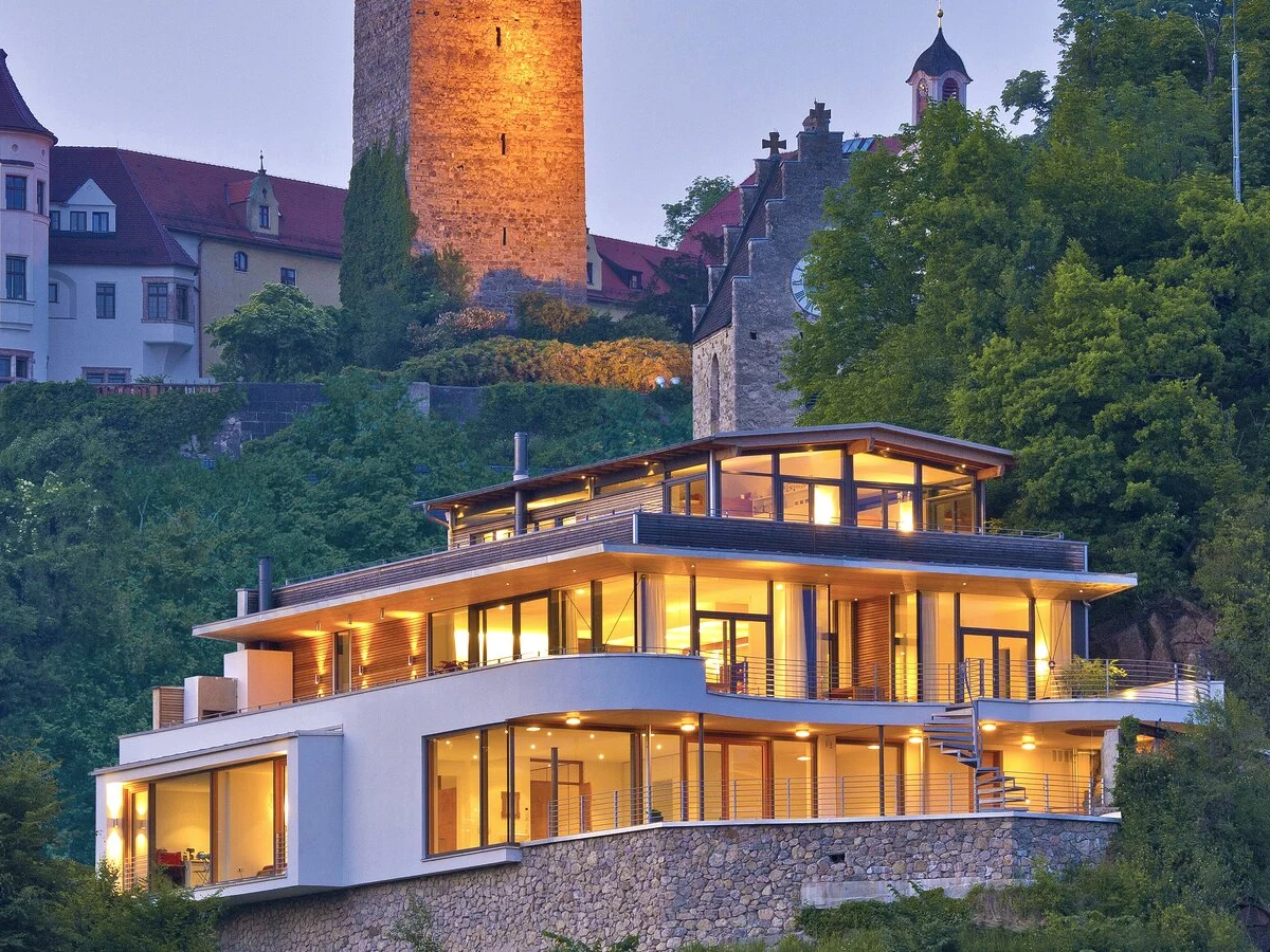 Weitblick